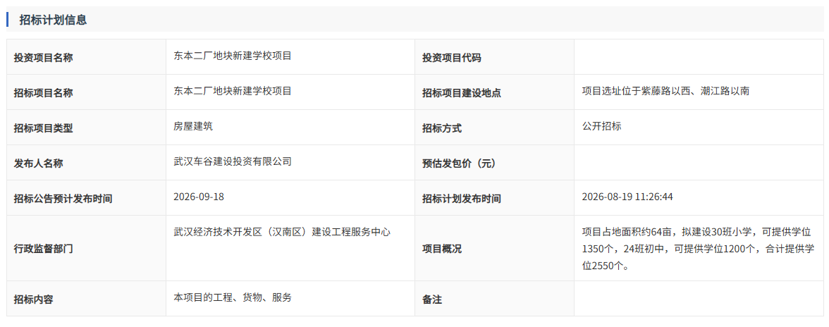 54个班！沌口片区将新建一所中小学
