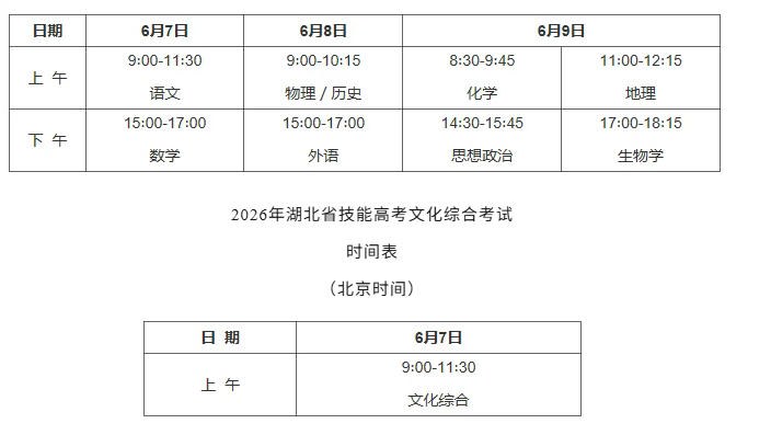 高考期间，武汉经开区这份交通出行提示请收好！