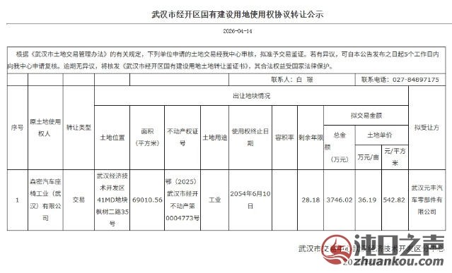 最新！沌口枫树二路一工厂拟转让！