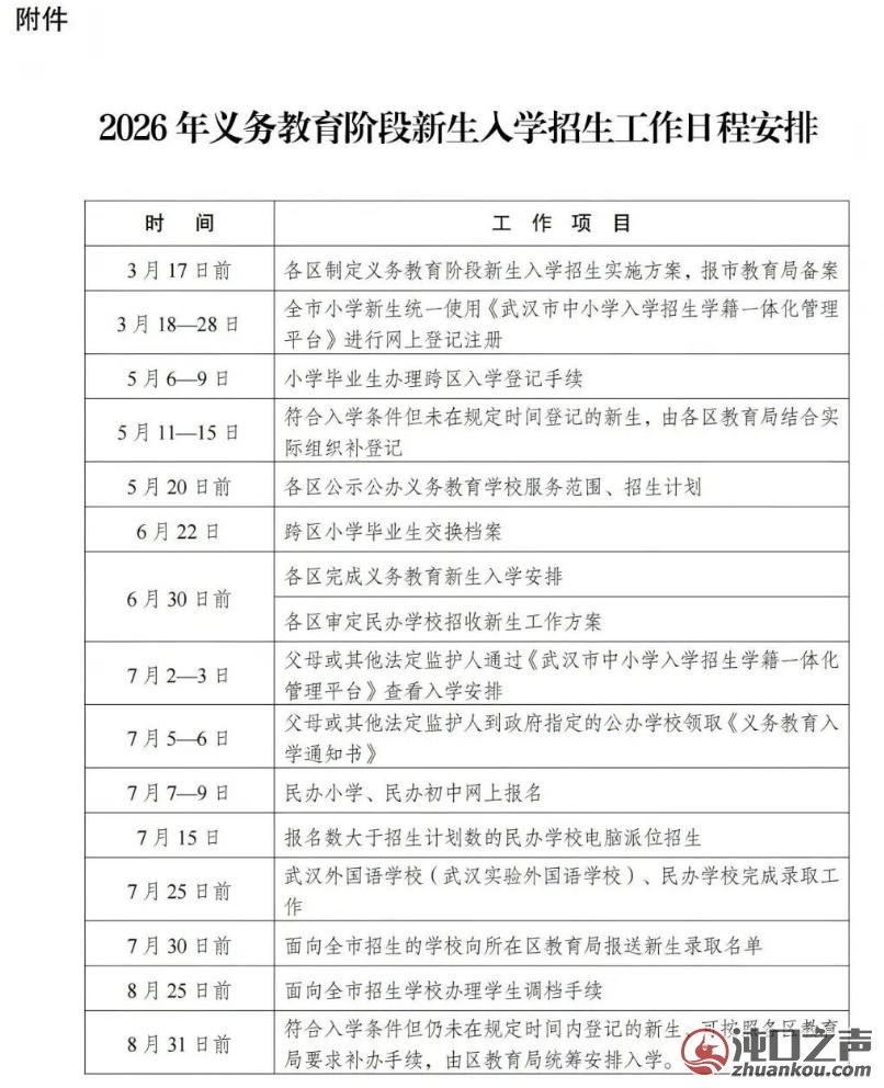 武汉市教育局最新通知：生源就近入学、多孩子女义务教育长幼随学政策！