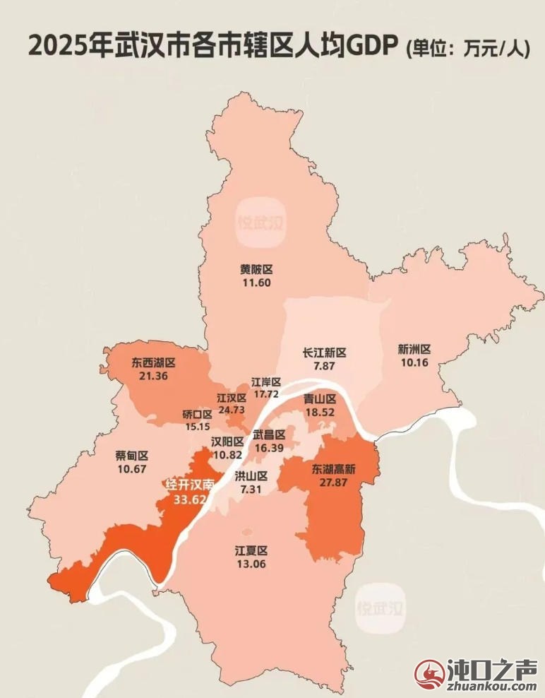 33.62万元/人！武汉经开区排名第一