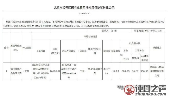 沌口创业路一汽车零部件工厂转让！